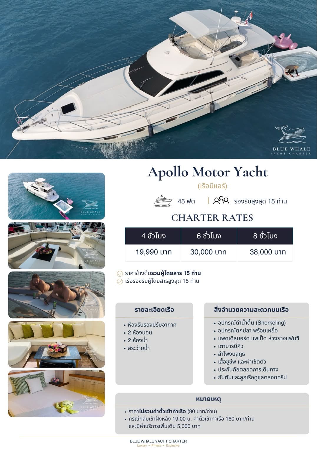 Apollo Motor Yacht exterior, supplied business poster